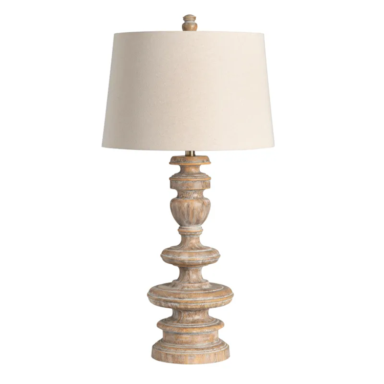 Craftsman Table Lamps Set/2