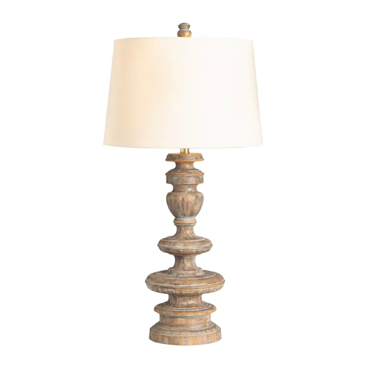 Craftsman Table Lamps Set/2